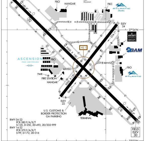 FBOs Map